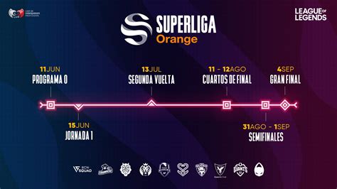 Por Fin Conocemos El Calendario De La SuperLiga Orange Esportmaniacos