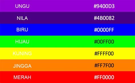 Mengenal Warna Pelangi: Jenis, Filosofi, dan Kesannya untuk Seragam ...