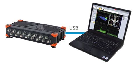 製品情報 - 多チャネルデータロガー SIRIUS-HD(16ch 200kS/s) | デュージャパン株式会社