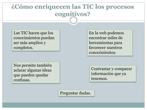 Procesos Cognitivos Enriquecidos Por Las Tic Ppt