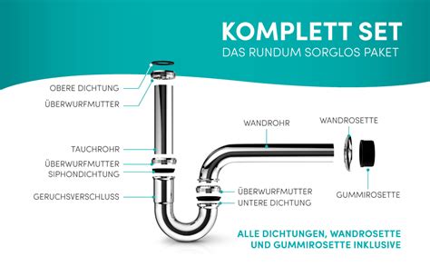 Engelbach Siphon F R Waschbecken Abflussrohr Waschbecken Inkl