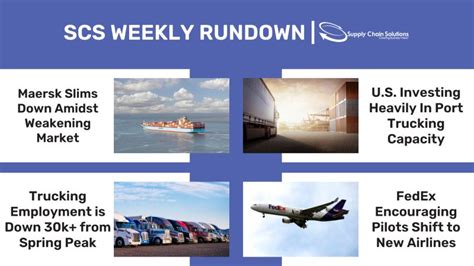 Supply Chain Solutions Llc On Linkedin Scs Weekly Rundown November 7th 2023 Supply Chain