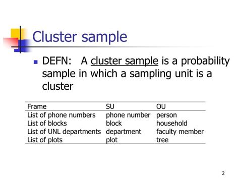 PPT - Cluster sampling PowerPoint Presentation - ID:291455