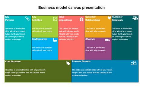 Business Model Canvas Presentation Template Edrawmax Edrawmax Templates