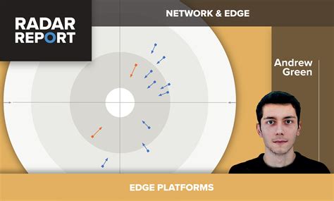 GigaOm Radar For Edge Platforms Gigaom