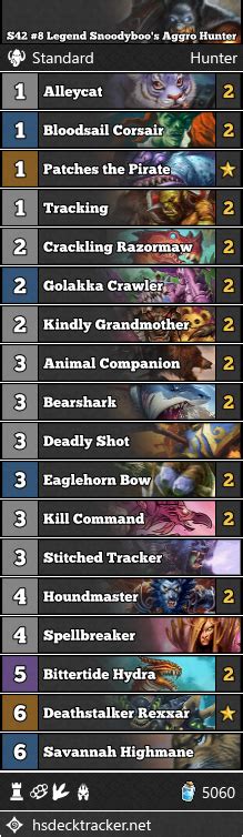 S Legend Snoodyboo S Aggro Hunter Beerbrick Hearthstone