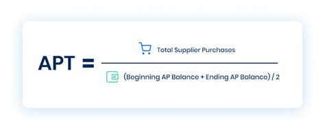 How To Calculate Accounts Payable Days Formula And Example