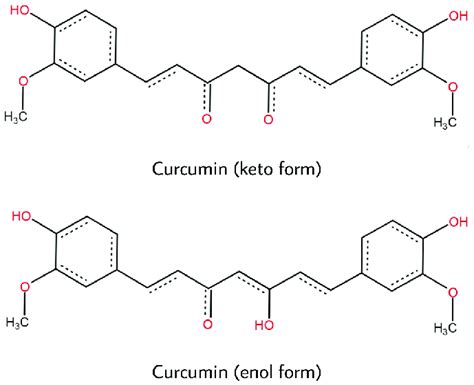 Chemical Structures Of Curcumin Download Scientific Diagram