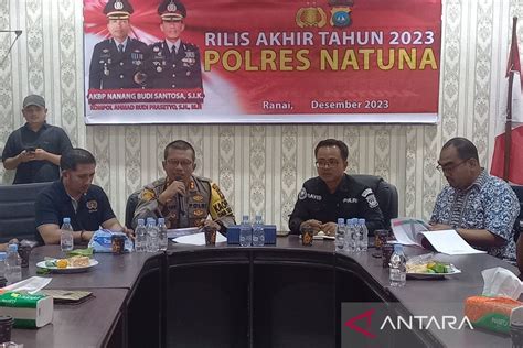 Polres Natuna Ungkap 8 Kasus Narkotika Sepanjang 2023 Antara News