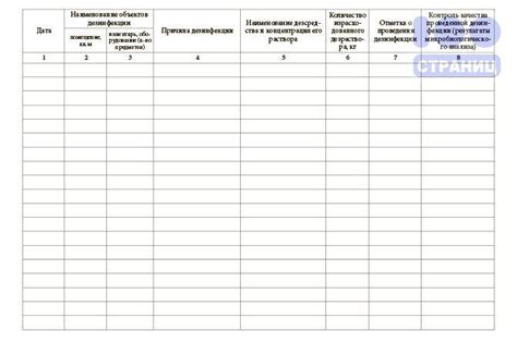 Журнал учета дезинфекции Купить в интернет-магазине 100 Страниц