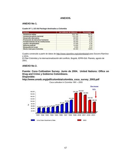 PDF FORMATO DE DESCRIPCION DE LA TESIS carácter descriptivo y