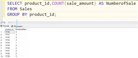 How To Use Group By Clause In Sql Server Sql Server Guides