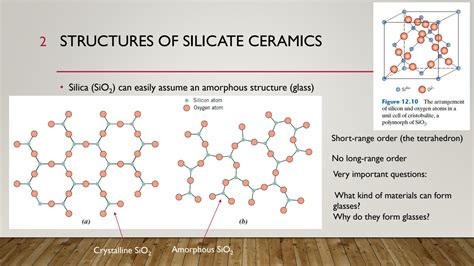 Solution Lesson Structures Of Silicate Ceramics Studypool