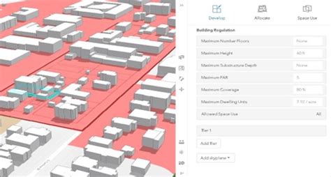 Critically Arcgis Urban Lets Practitioners Pull Outputs Into Arcgis