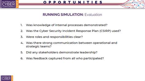 Bolstering Your Incident Response Capability Using Tabletop Exercises Jacob Larsen