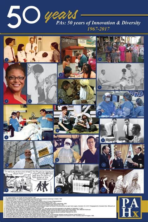 Posters Prints And Lapel Pins Physician Assistant History Society®