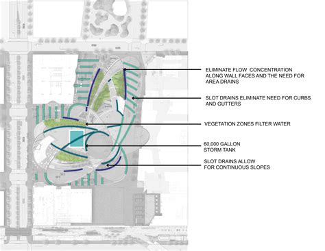 Architecture experts explain the industrial design of 60 Hudson Street 11
