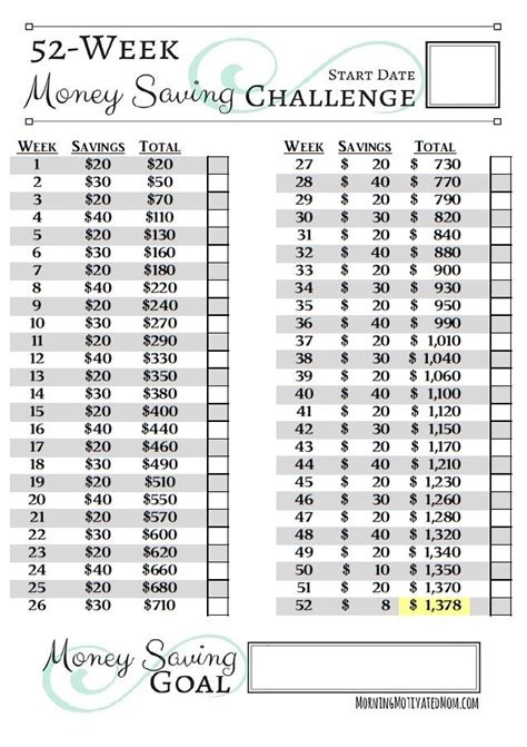 52 Week Money Saving Challenge Savings Challenge 52 Week Savings