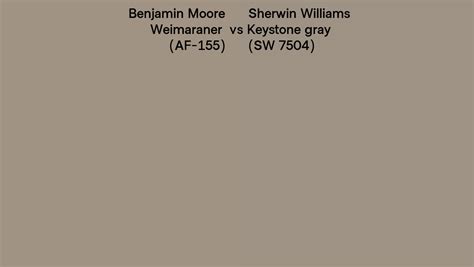 Benjamin Moore Weimaraner AF 155 Vs Sherwin Williams Keystone Gray