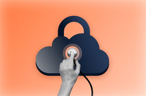 Cloud Security Assessment Steps To Perform