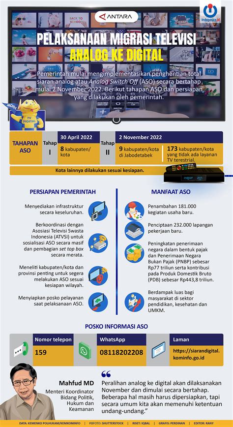 Pelaksanaan Migrasi Televisi Analog Ke Digital Indoposco