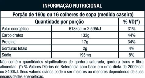 PREDATOR MASS HIPERCALÓRICO 3KG NUTRATA