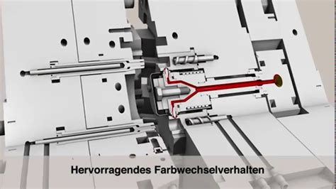 Side Gating Mold Youtube