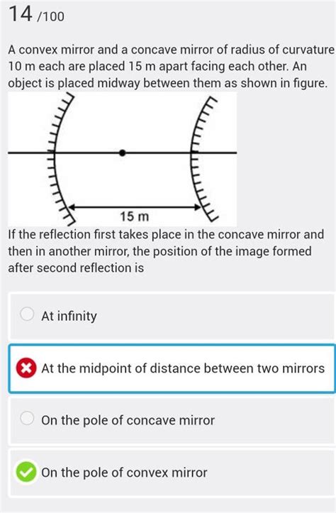 A Convex Mirror And A Concave Mirror Of Radius Of Curvature M E