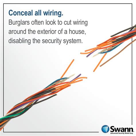 Security Tip of the Week: Obvious wiring is avoidable. #homesafety # ...