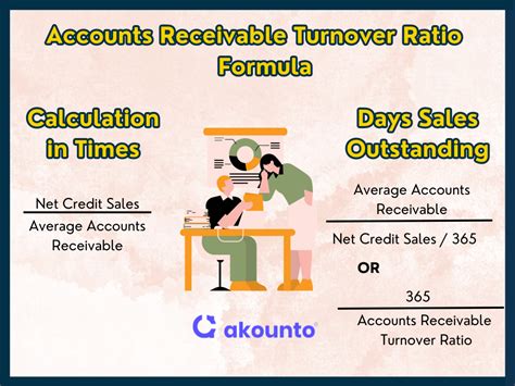 Accounts Receivable AR Definition Examples Akounto