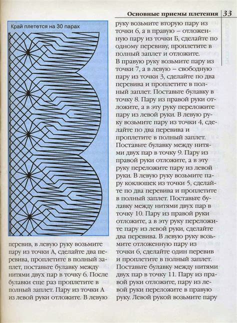 Кружева на коклюшках: Книга "Русское кружево"