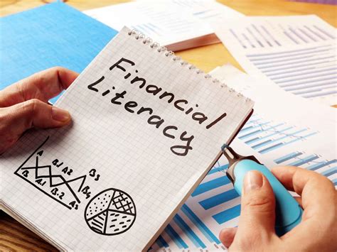 Test Your Financial Literacy Wallet Wise