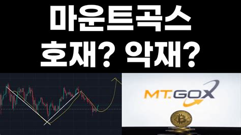 비트코인btc 마운트곡스 채권상환 호재 악재 Youtube