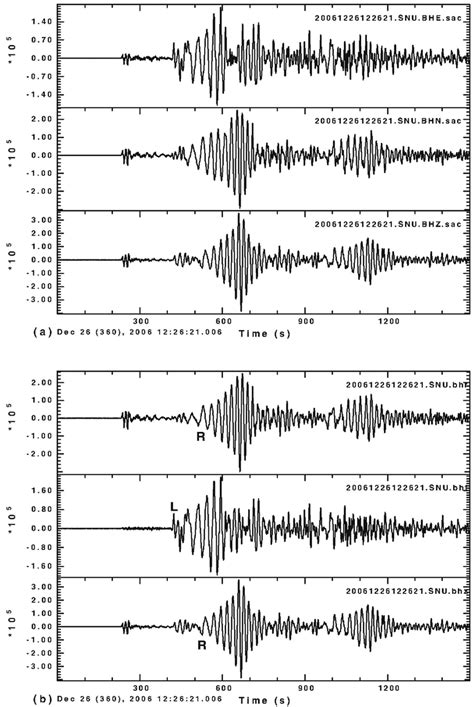 A Typical Three Component Seismograms Recorded From The Pingtung