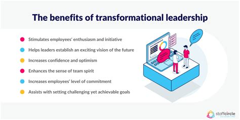 What Is Transformational Leadership And How It Inspires Teams