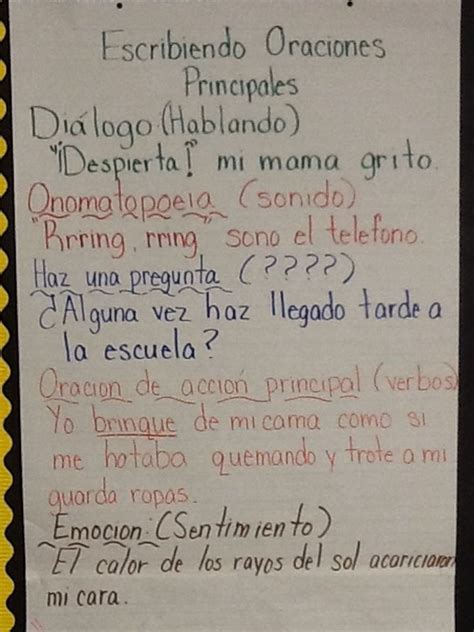 Spanish Classroom Activities Spanish Teaching Resources Bilingual