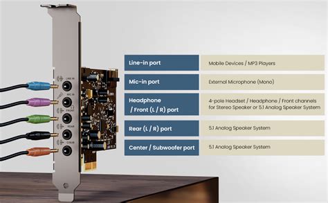 Creative Sound Blaster Audigy Fx V Upgradable Hi Res Pci E Sound Card