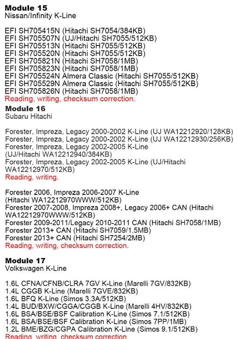 SM2 Pro J2534 VCI ECU Programmer(V2.21.32)