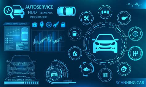 Les Diff Rents Types De Valises De Diagnostic Auto Tout Pour L Auto