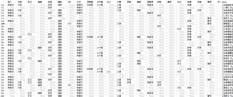 Re 新聞 嘉市議員評估設性專區提案獲支持 市府 看板 sex 批踢踢實業坊