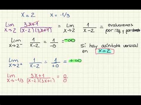 C Lculo Diferencial Continuidad De Una Funci N Youtube