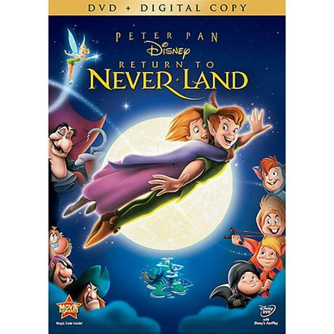 Peter Pan Return To Neverland Movie Poster