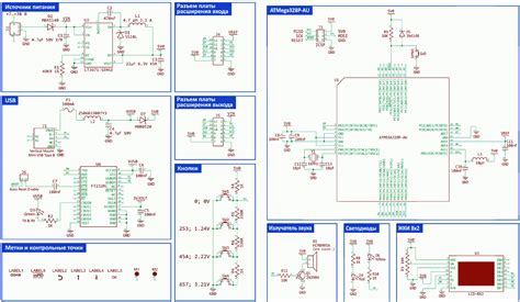 osPID - ПИД-контроллер с открытым исходным кодом. Часть 1 - основная ...