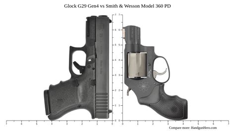 Glock G29 Gen4 Vs Smith Wesson Model 360 PD Size Comparison Handgun