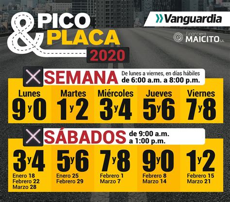 Con La Rotaci N De D Gitos Hoy Regresa El Pico Y Placa En Bucaramanga