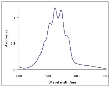 Permanganate - Wikipedia