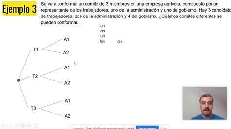 PE5 2de6 Ejemplos diagrama de árbol YouTube