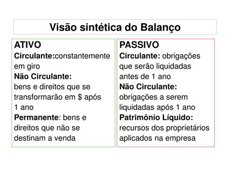 Ppt Ativo Circulante Não Circulante Permanente Powerpoint