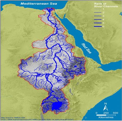 Nile River System