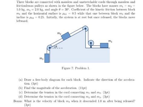 Solved Three Blocks Are Connected With Massless And Chegg